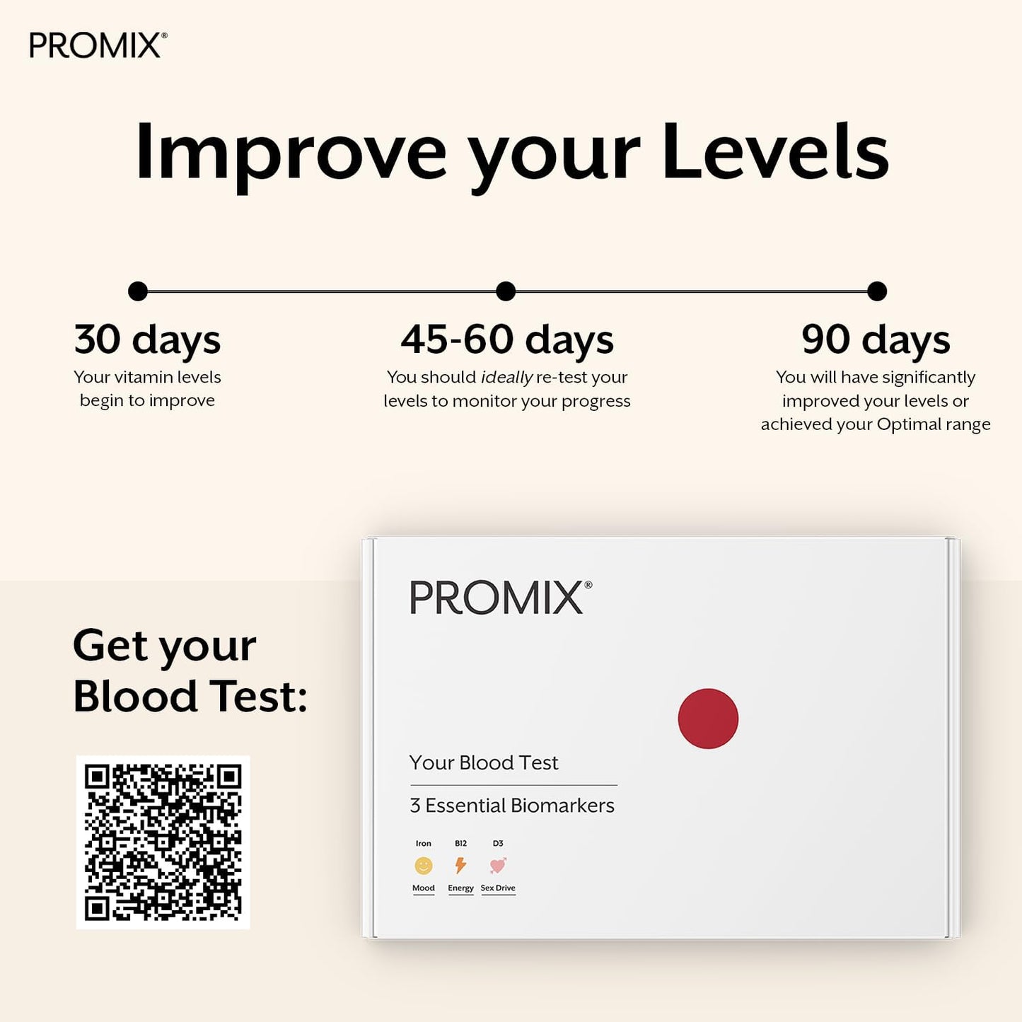 Promix Nutrition Gut-Friendly Heme Iron Supplement with 11mg Polypeptide Formula - 90 Count Bottle