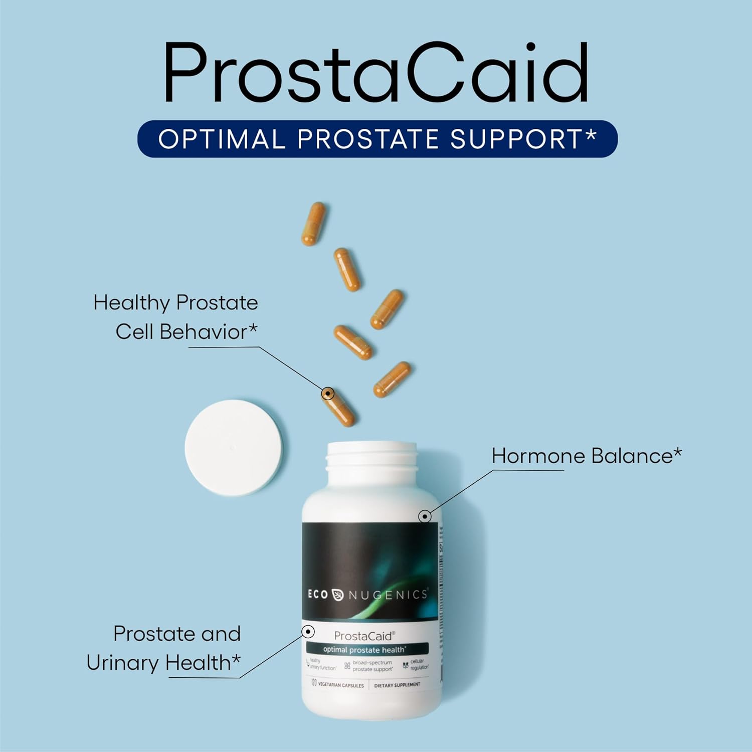 ProstaCaid: Men's Prostate Health Supplement with Saw Palmetto, Berberine, Turmeric, Quercetin, Mushrooms - Supports Detox & Immune System - 120 Capsules