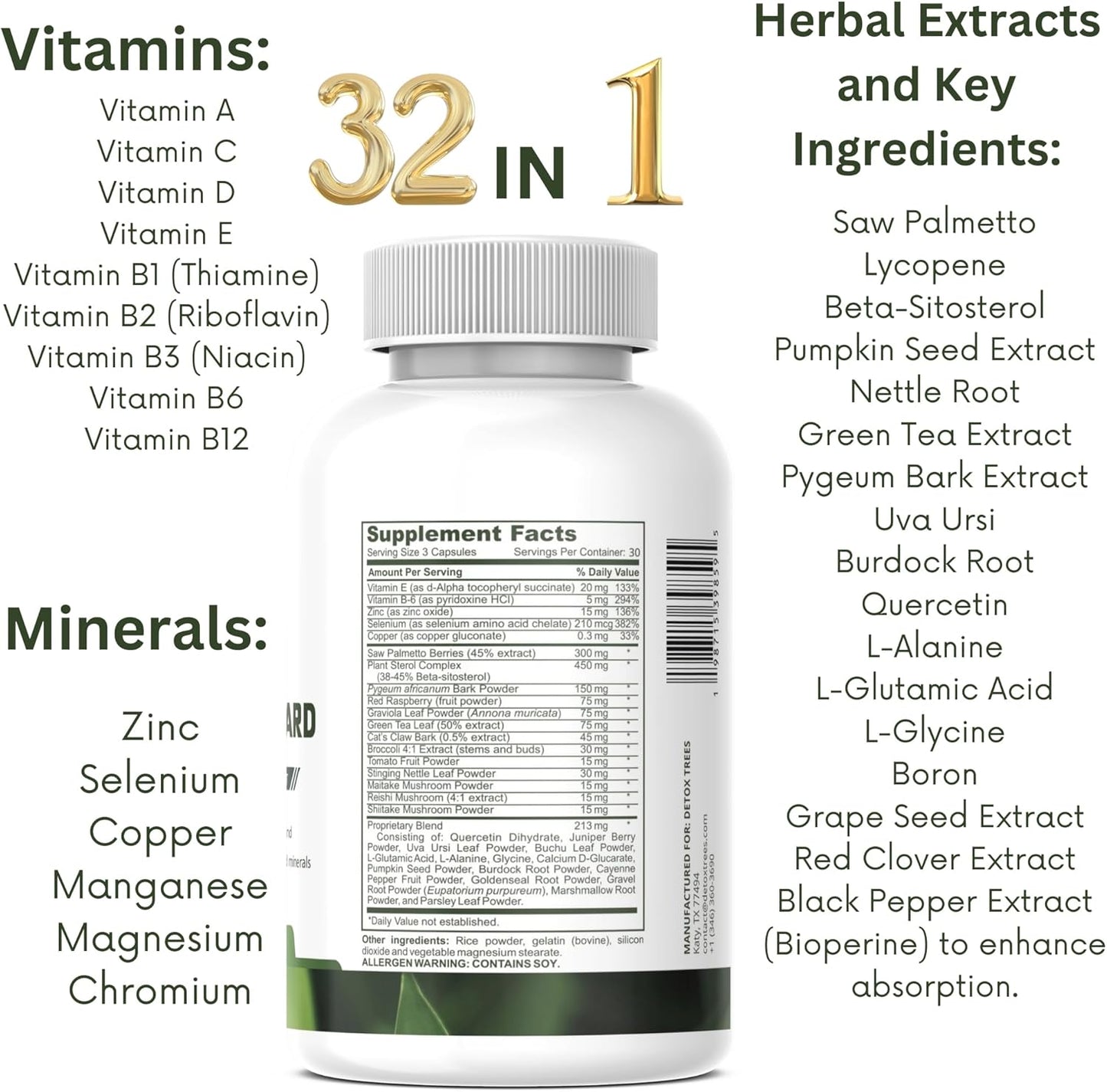 ProstaGuard Prostate Supplement with Saw Palmetto, Pygeum Africanum, Beta Sitosterol, Zinc - Supports Prostate & Urinary Tract Health