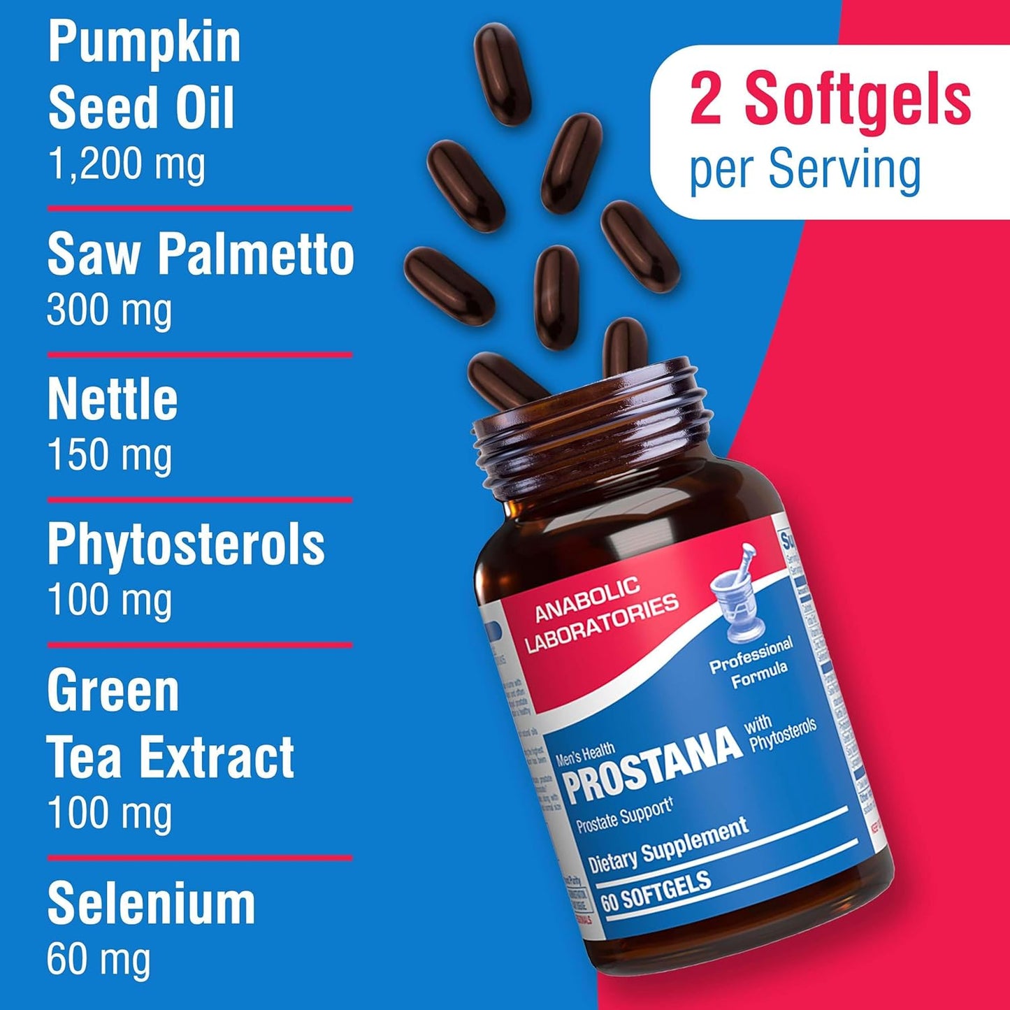 Prostana Health Support Supplement for Men - 60 Softgels with 1,200mg Pumpkin Seed Oil and 300mg Saw Palmetto - Prostate Health Formula by Anabolic Laboratories