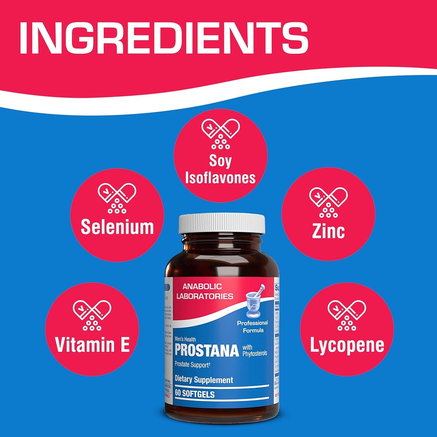 Prostana Health Support Supplement for Men - 60 Softgels with 1,200mg Pumpkin Seed Oil and 300mg Saw Palmetto - Prostate Health Formula by Anabolic Laboratories