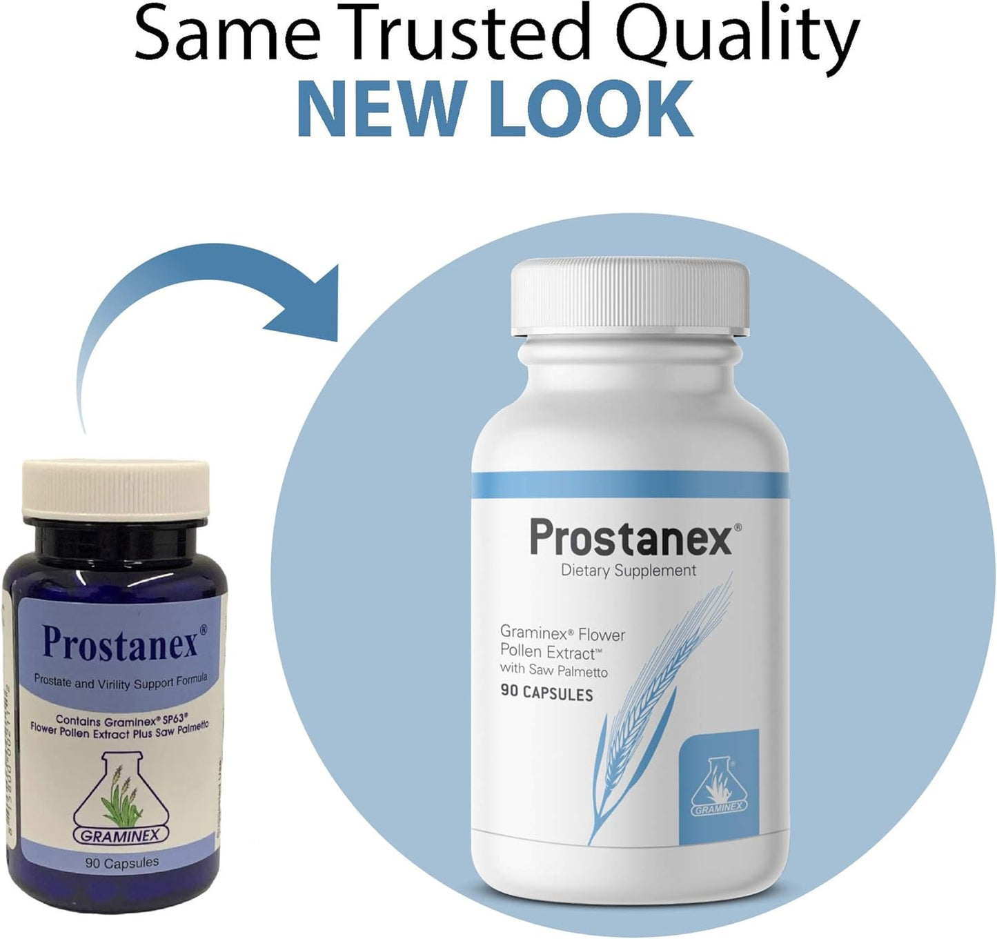 Prostanex Prostate Health Supplement with Flower Pollen & Saw Palmetto - Supports Bladder Control & Urinary Tract - 90 Capsules