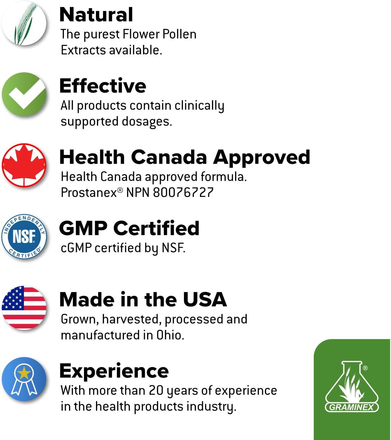 Prostanex Prostate Health Supplement with Flower Pollen & Saw Palmetto - Supports Bladder Control & Urinary Tract - 90 Capsules