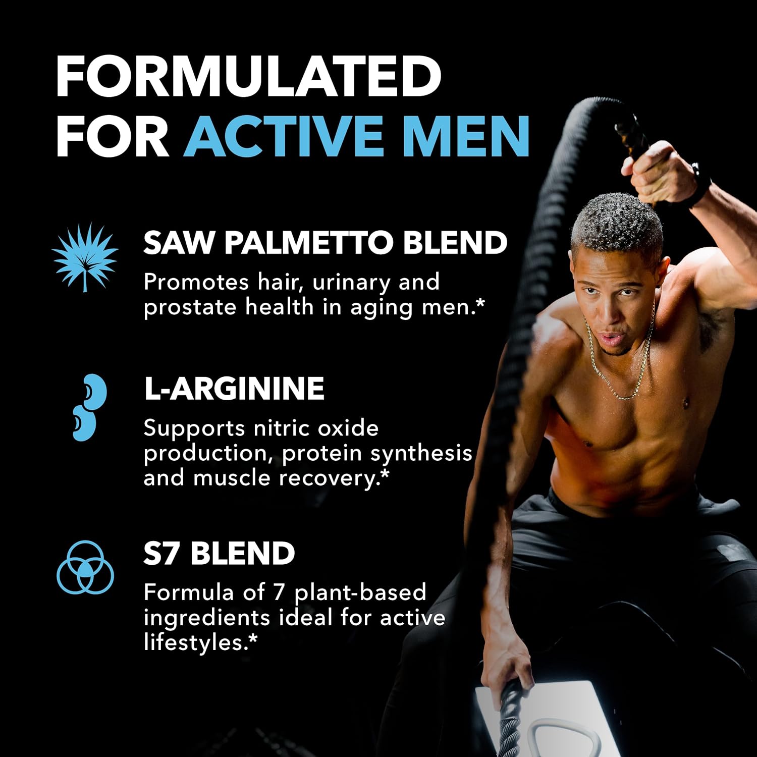 Prostate Health and Nitric Oxide Supplements for Men - Saw Palmetto and L-Arginine Blend - Vegan, Non-GMO - 60 Count