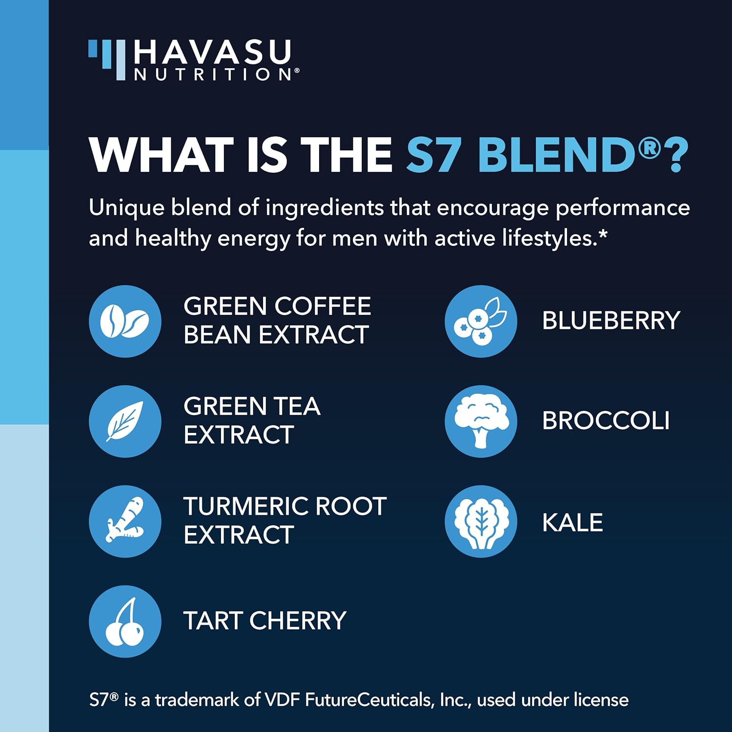 Prostate Health and Nitric Oxide Supplements for Men - Saw Palmetto and L-Arginine Blend - Vegan, Non-GMO - 60 Count