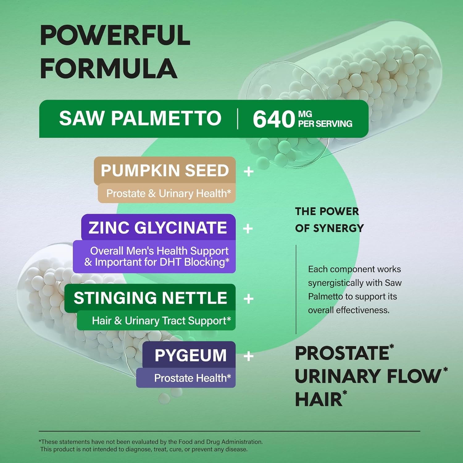 Prostate Health Supplement for Men - Saw Palmetto 640mg with Pumpkin Seed, Nettle, Zinc, and Pygeum - DHT Blocker and Hair Support - 45% Fatty Acids - Made in USA - 120 Capsules