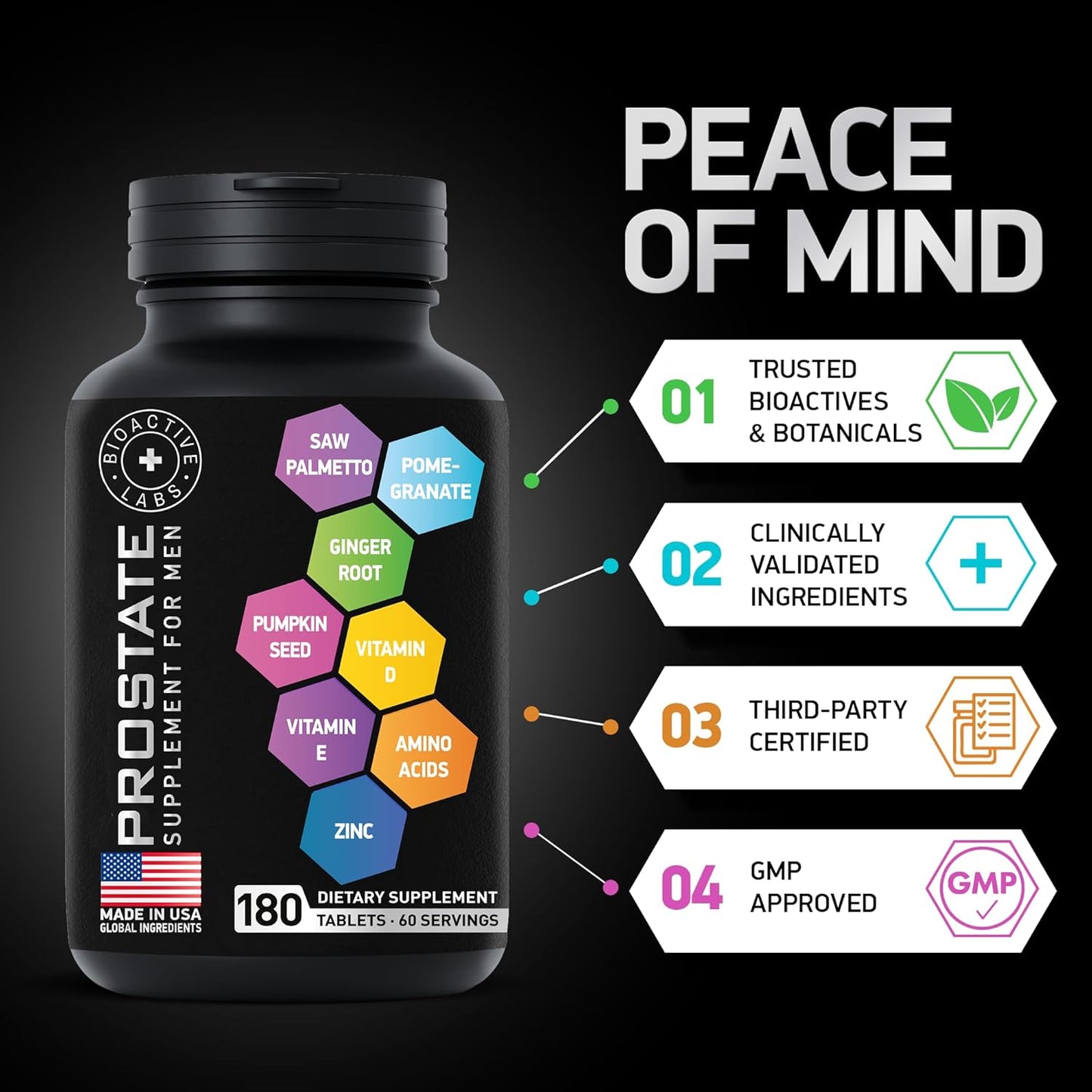 Prostate Health Supplements - Saw Palmetto & Pumpkin Seed Extract for Men - 180 Tablets