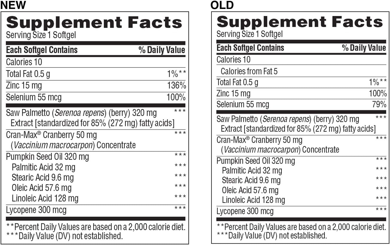 Prostate Plus Health Complex with Saw Palmetto, Zinc, Lycopene, Pumpkin Seed - 250 Softgels for Men's Health