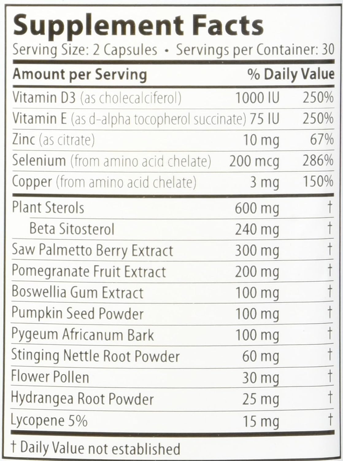 Prostate Revive by Medix Select - Improve Prostate Health in 30 Days