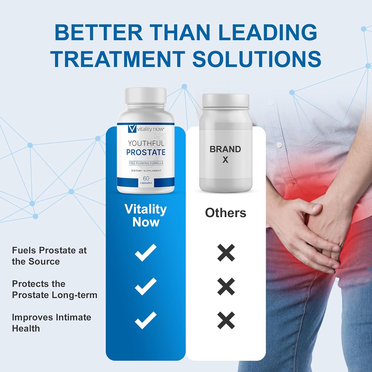 Prostate Supplements for Men - Saw Palmetto with Panax Ginseng, Antioxidants, Vitamin E, Lycopene - Boost Vitality and Youthfulness