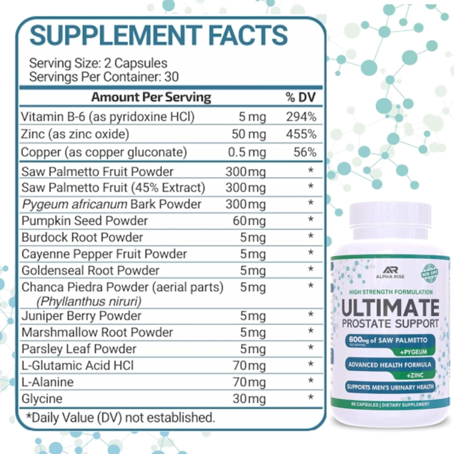 Prostate Support Supplement for Men - Saw Palmetto, Pygeum, Zinc - Relief from Enlarged Prostate - 60 Capsules