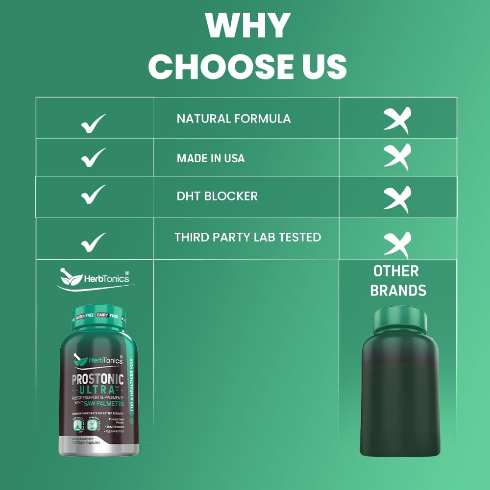 Prostate Support Supplement for Men - Saw Palmetto & Beta Sitosterol Formula - Promotes Prostate Health & Hair Growth - DHT Blocker - 120 Capsules