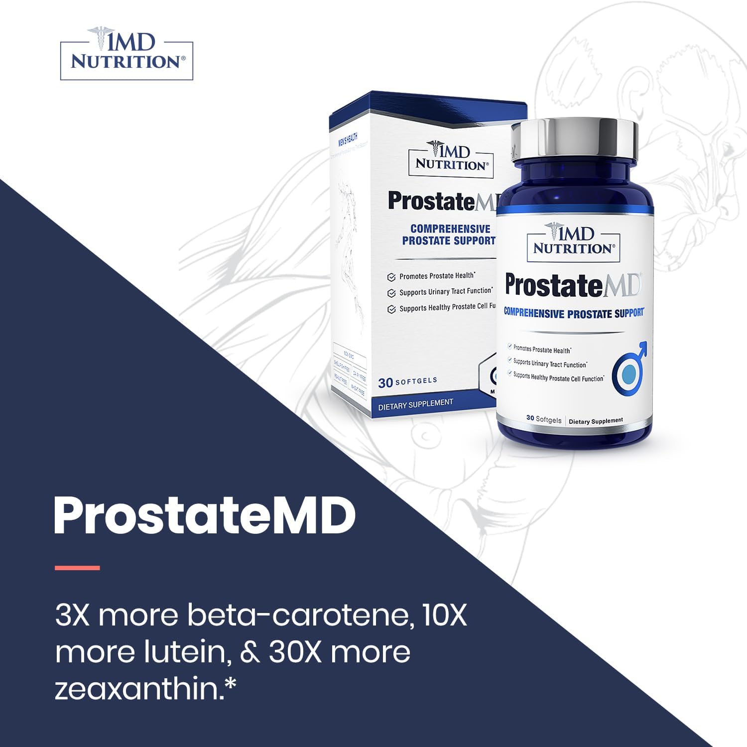 ProstateMD Saw Palmetto Supplement for Urinary Tract Support - 120 Softgels for Frequent Bathroom Urges