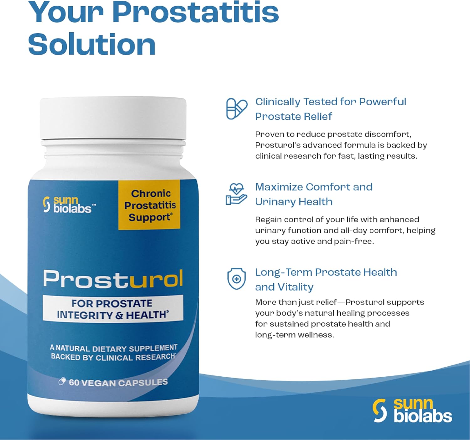 Prosturol Extra Strength Prostate Supplement for Men - Prostatitis & CPPS Treatment with Quercetin, Saw Palmetto, Enzymes - 60 Capsules for Pelvic Health