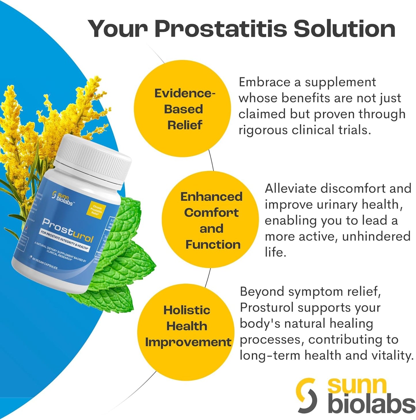 Prosturol Extra Strength Prostate Supplement for Men - Prostatitis & CPPS Treatment with Quercetin, Saw Palmetto, Enzymes - 60 Capsules for Pelvic Health
