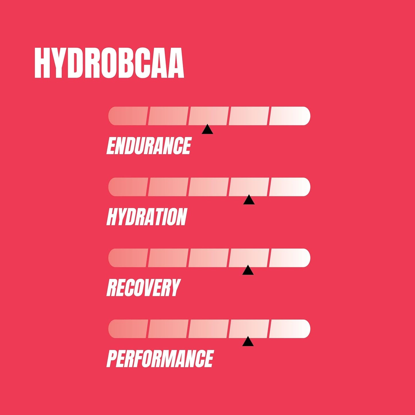 PROSUPPS HydroBCAA Full Spectrum Matrix - 7g BCAAs, 3g EAAs, Watermelon Flavor - 30 Servings