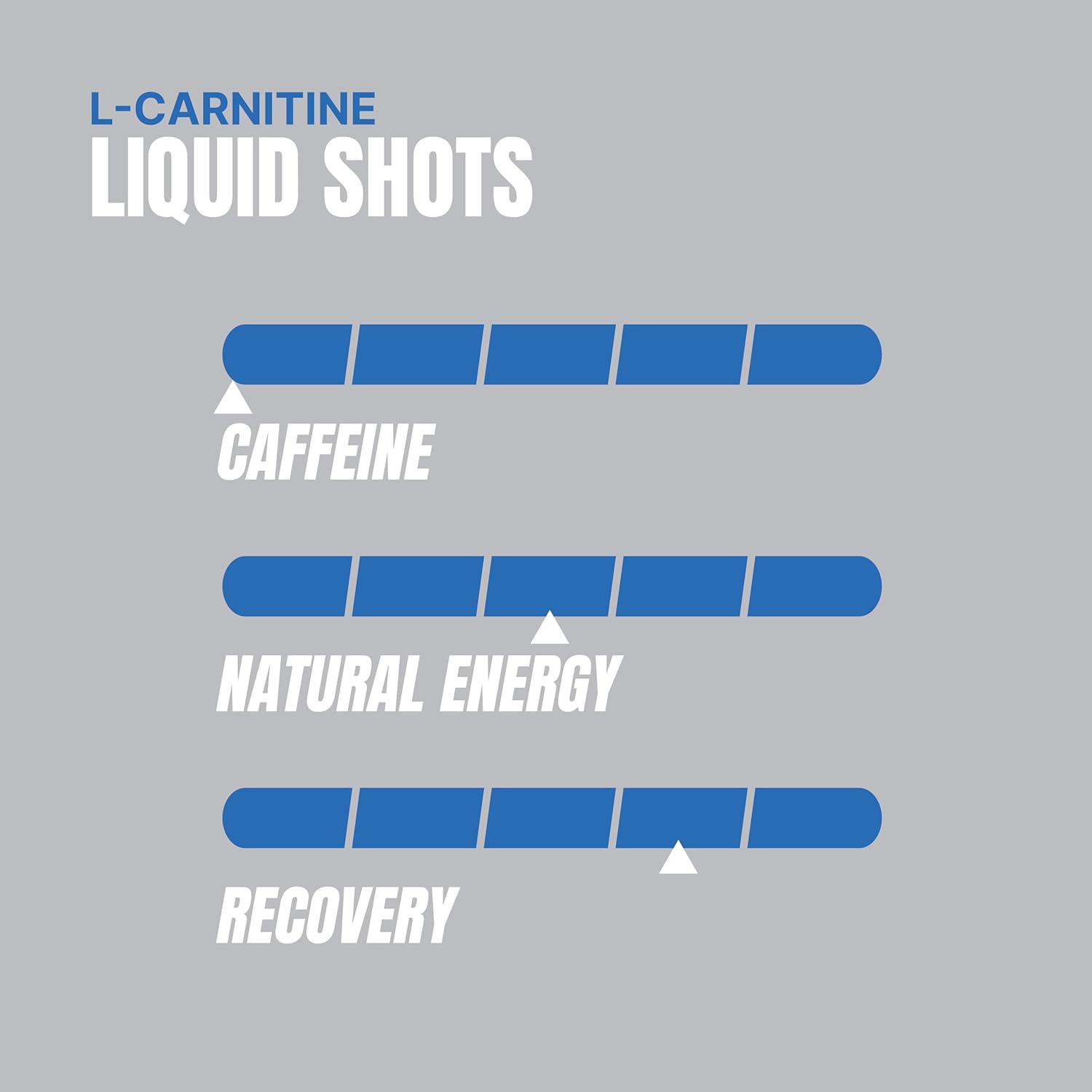 PROSUPPS L-Carnitine Liquid Shots: Stimulant-Free Workout Drink for Performance & Recovery - Clean Energy, Sugar & Carb-Free (3000 Blue Razz, 31 Servings)