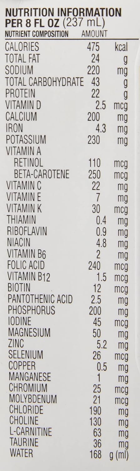 Protein-Rich Nutrition Shakes for Dialysis Patients: Nepro Mixed Berry & NOVASOURCE Mocha, 24 Count Each