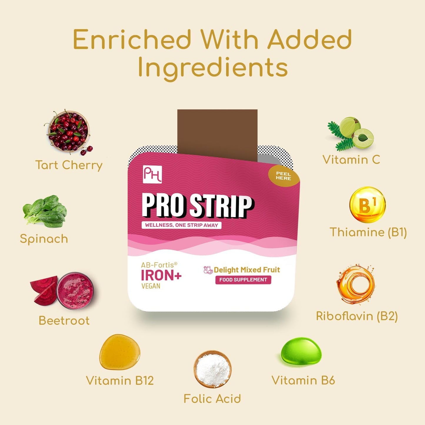 Prowise Healthcare PROSTRIP® Iron+ AB-Fortis® 14mg with Vitamin C, B1, B2, B6, Folic Acid - 30 Oral Vegan Strips