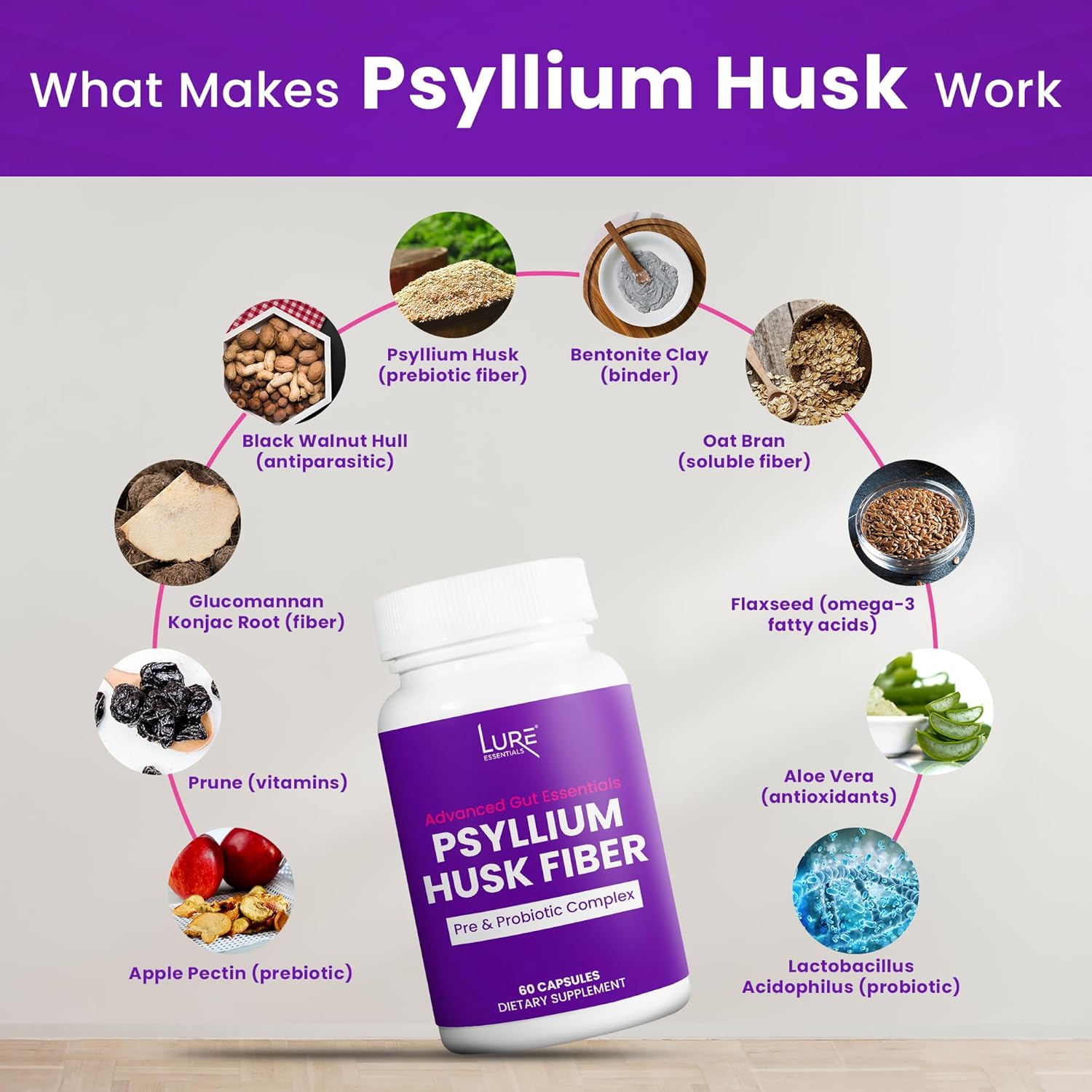 Psyllium Husk Capsules for Colon Cleanse - Natural Prebiotic and Probiotic Fiber Supplement