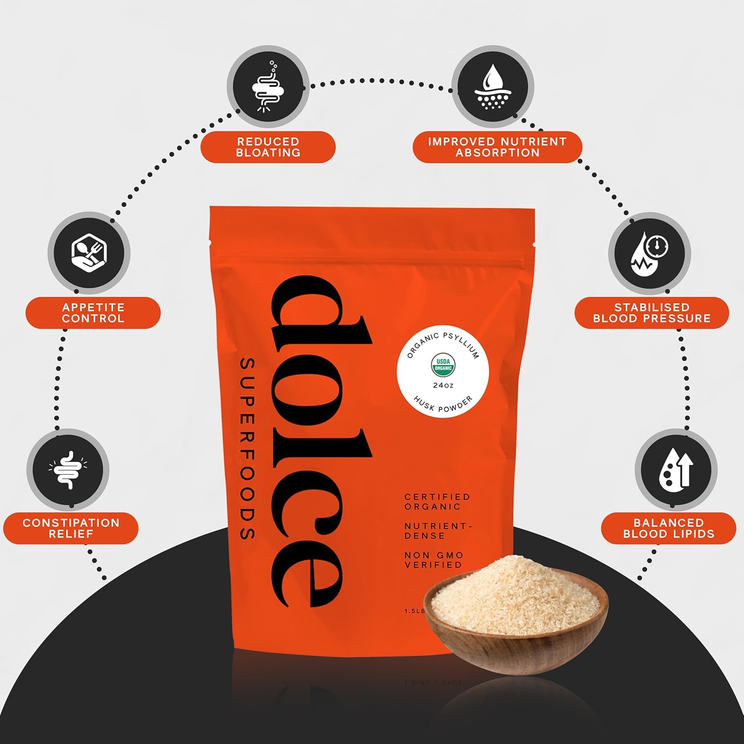 Psyllium Husk Fiber Supplement for Colon Health & Constipation Relief - Soluble Superfood for Baking, Smoothies, Cooking - 1 Pack