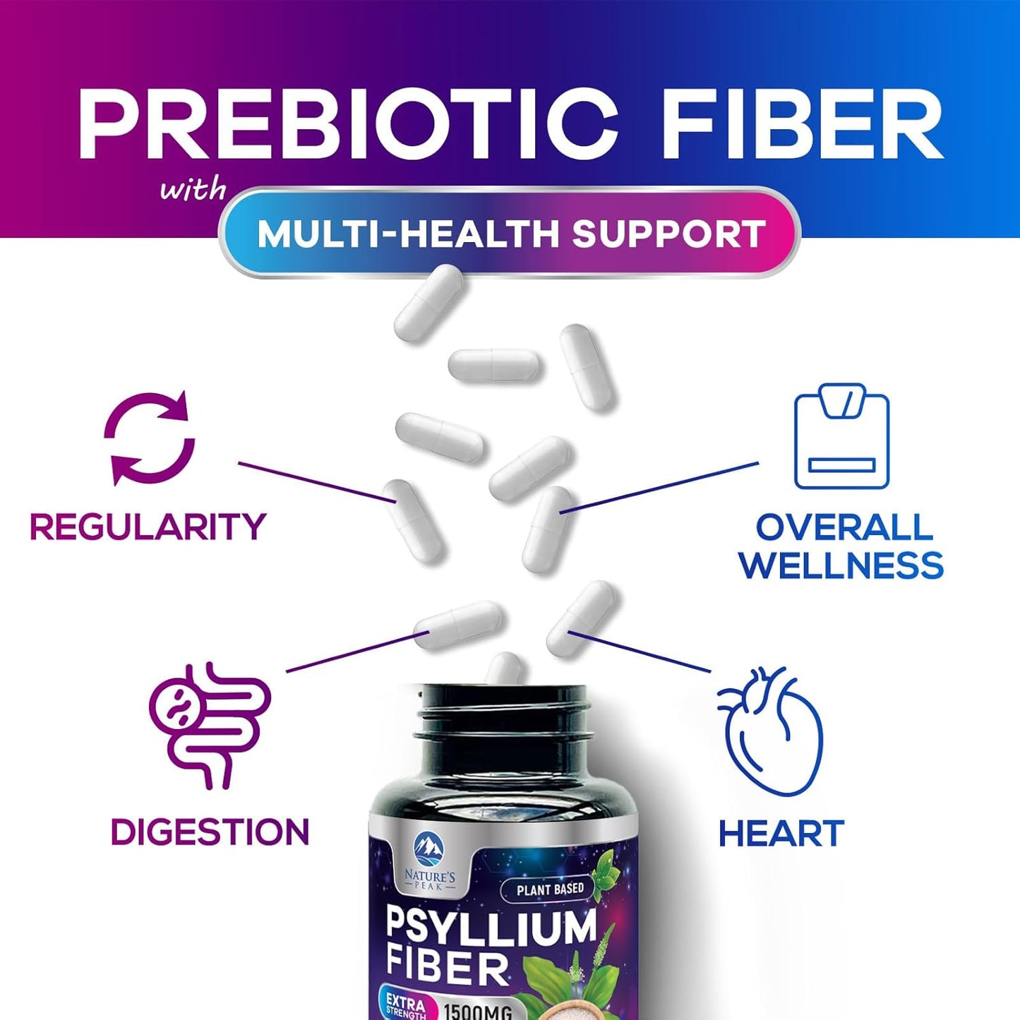 Psyllium Husk Powder Capsules 1500mg - Non-GMO Digestive Health Support - 120 Capsules