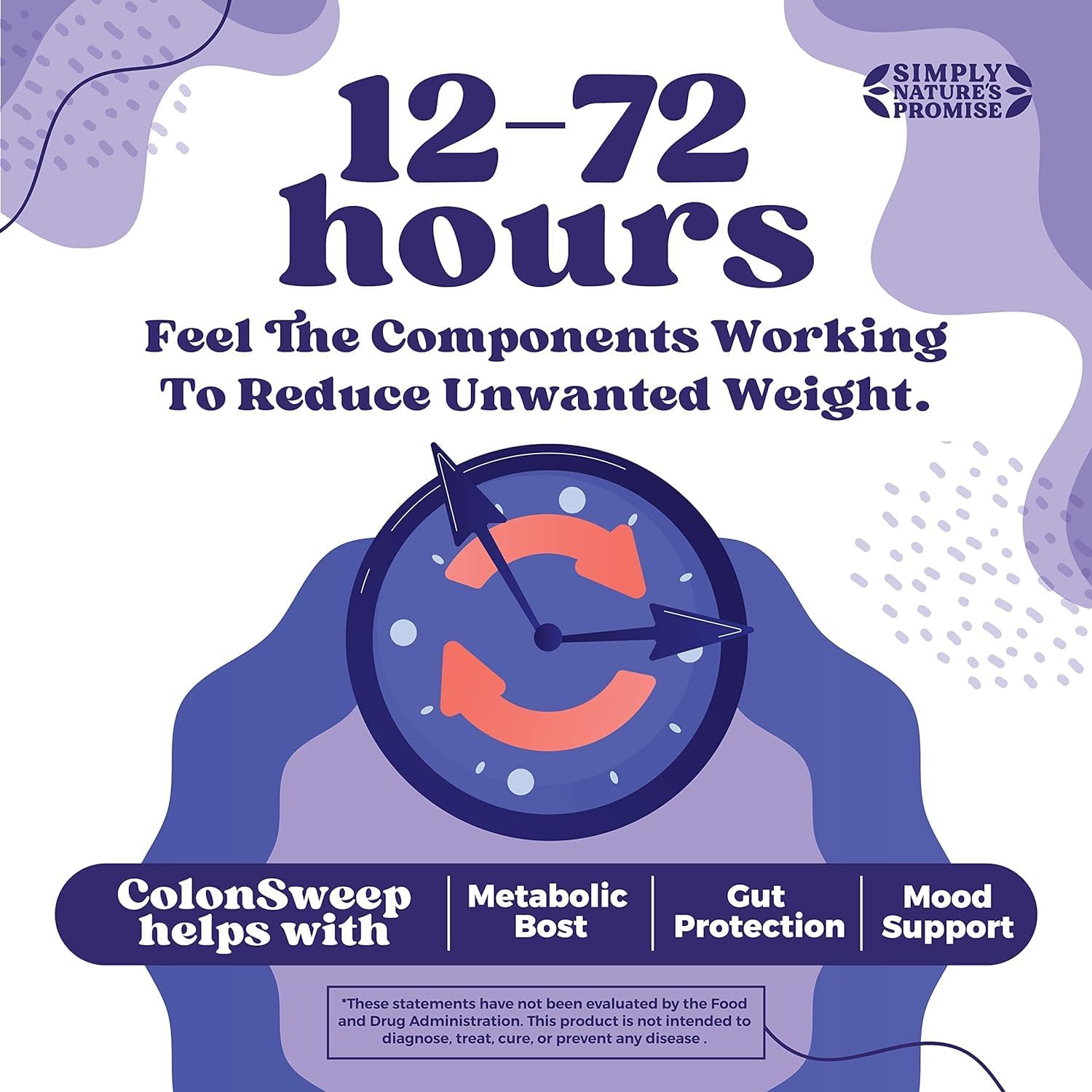 Psyllium Husk Powder Colon Cleanser - Vegan & Gluten Free Fiber Supplement - Safe Constipation & Bloating Relief - 16 OZ (60 Servings) - 2 Pack