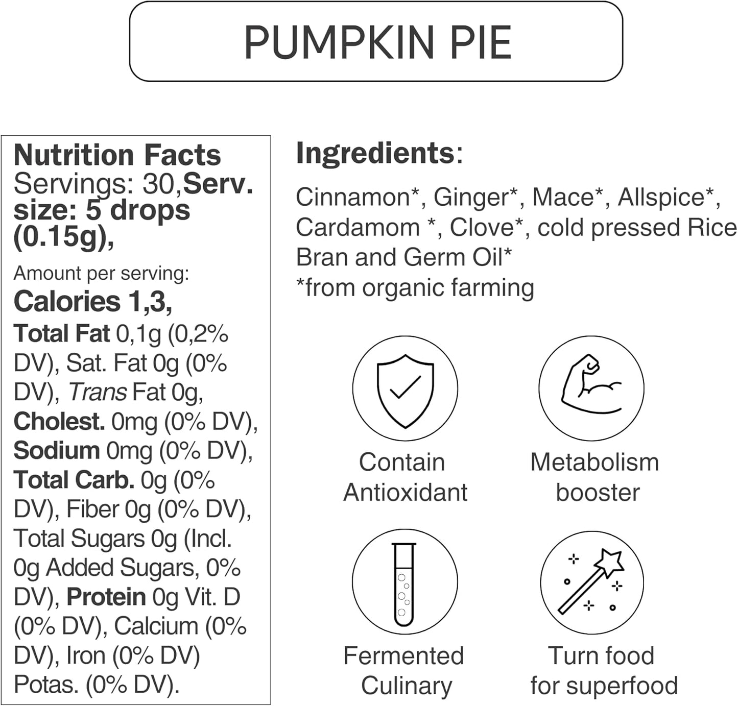 Pumpkin Pie Culinary Antioxidants: Microbiome-Friendly Liquid Fermented Botanicals by Leckar