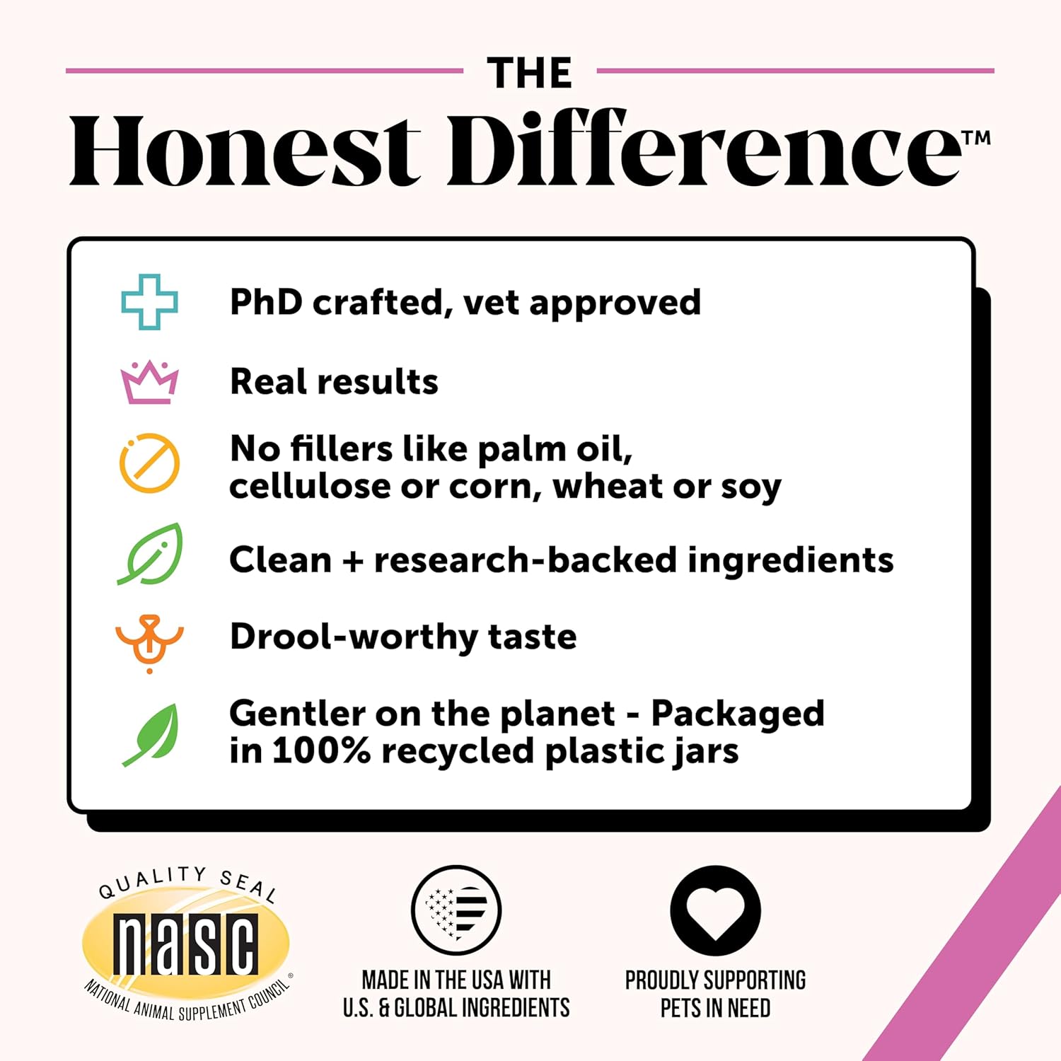 Puppy Treats with Essential Dog Supplements for Learning and Cognitive Development - Probiotics, Omega Fish Oil, Immune Support