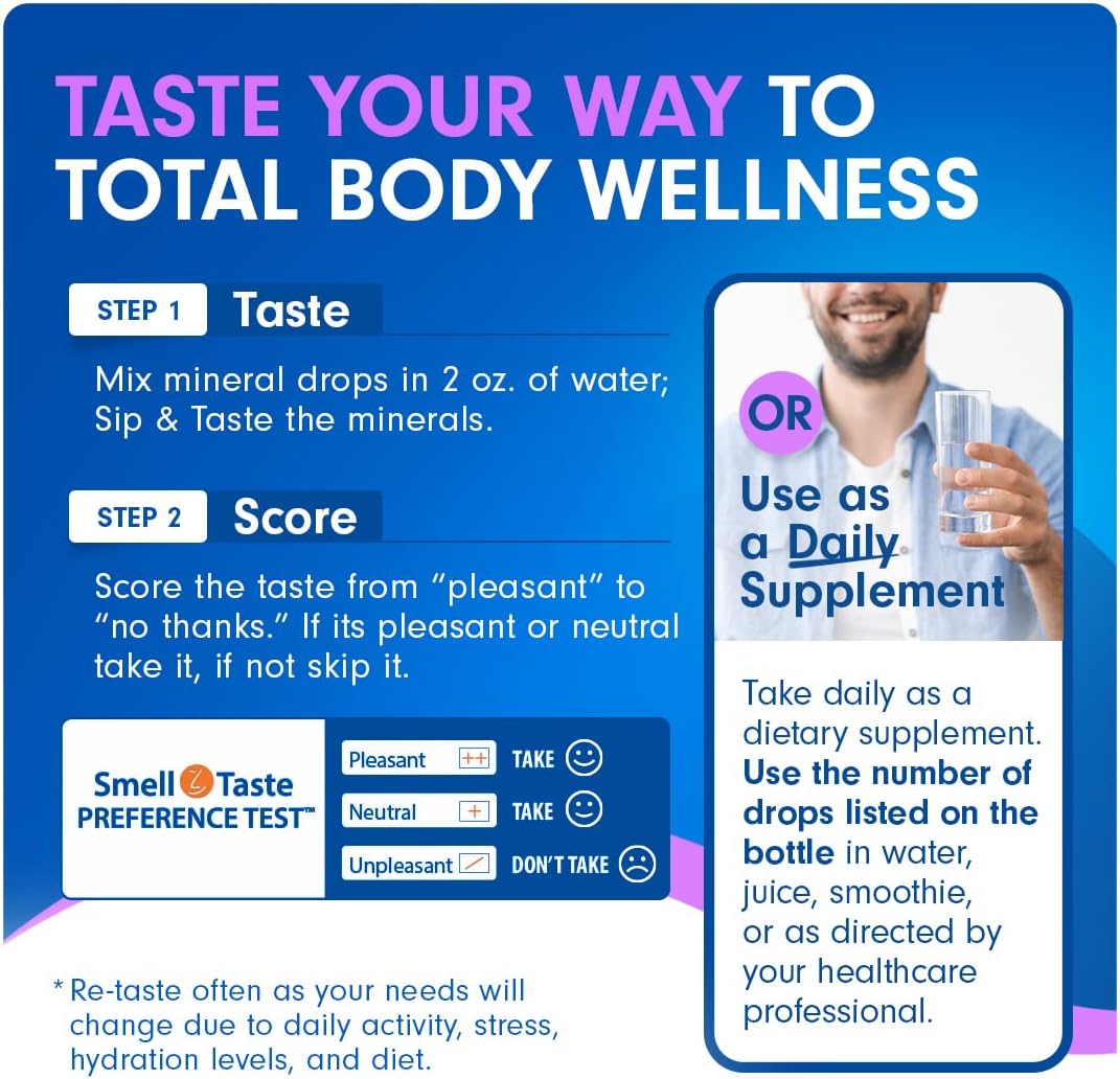 Pure 6mg Liquid Ionic Manganese Supplement with Taste and Scoring System - 118 Servings