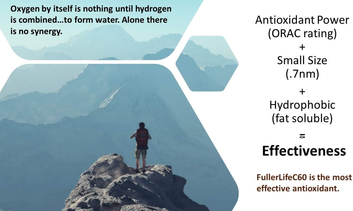 Pure 99.99% C60 Antioxidant Strips | Immunity Booster | Solvent-Free | Fully Dissolved & Dispersed