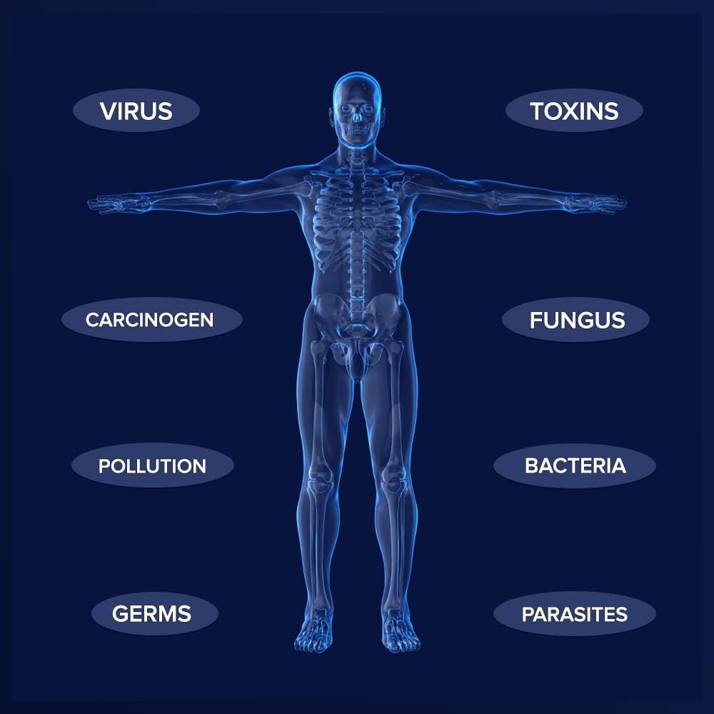 Pure Colloidal Silver Liquid Mineral Supplement for Immune Support - 1.9ml Serving Size, 57 Drops