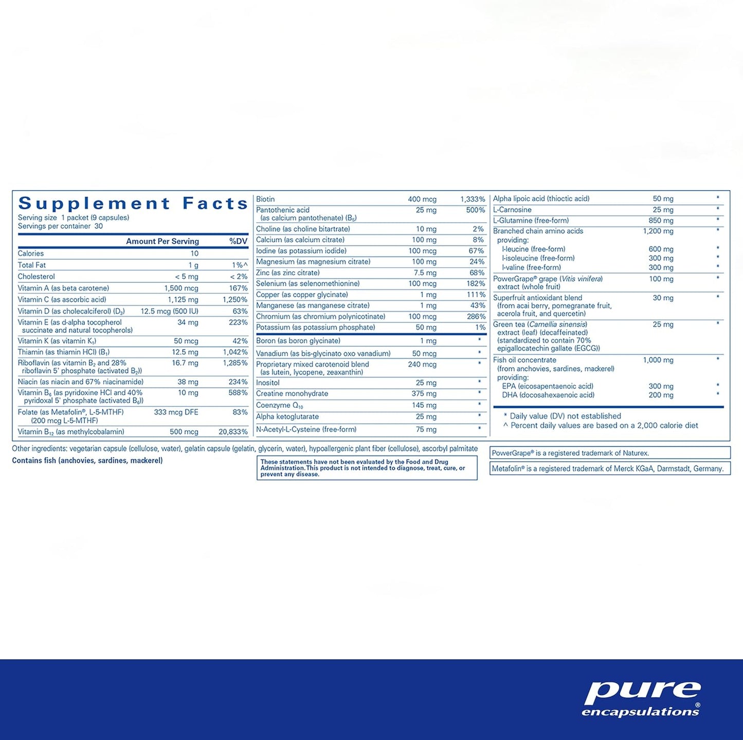 Pure Encapsulations Athletic Pure Pack | Daily Nutrient Packet with Fish Oil, Antioxidants, Glutamine, CoQ10, and Kre-Alkalyn | 30 Packets