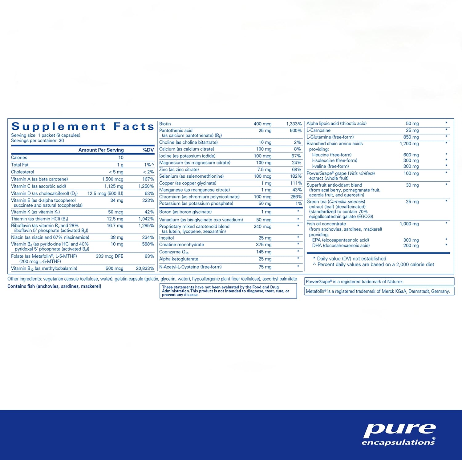 Pure Encapsulations Athletic Pure Pack | Daily Nutrient Packet with Fish Oil, Antioxidants, Glutamine, CoQ10, and Kre-Alkalyn | 30 Packets