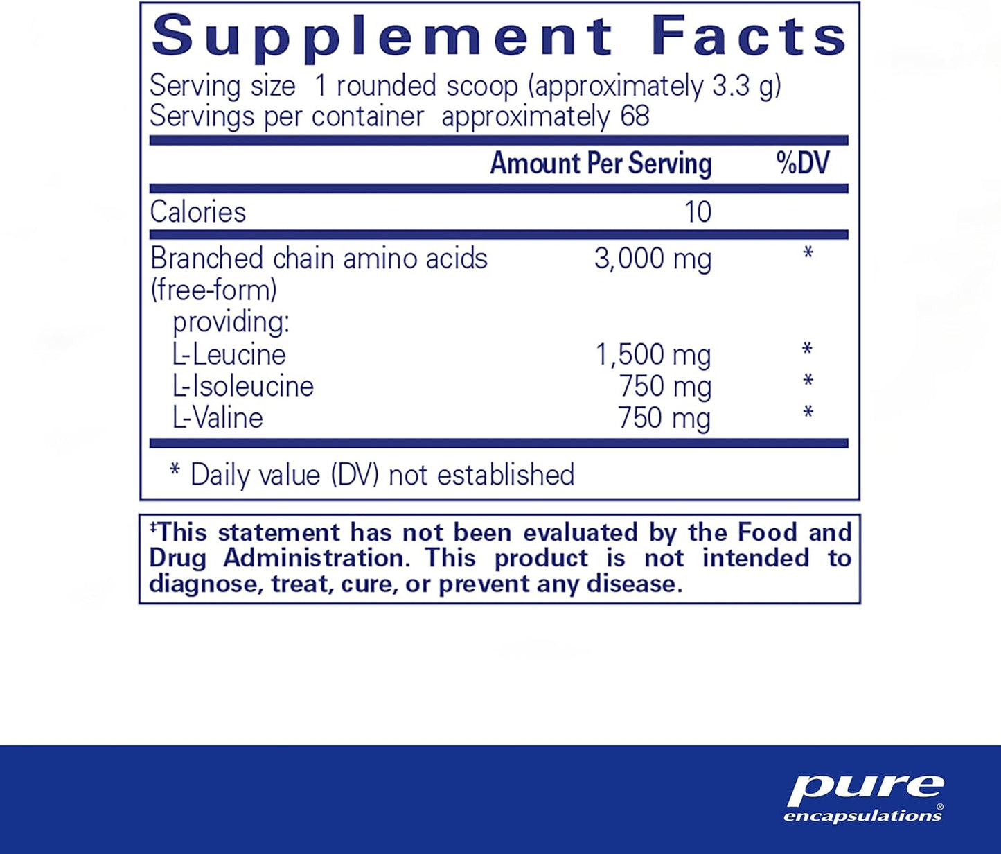 Pure Encapsulations BCAA Powder - Hypoallergenic Muscle Support Supplement 8 oz