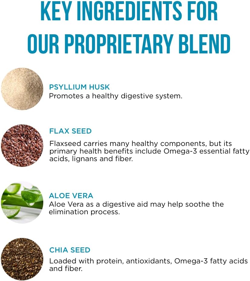 Pure for Men Original Fiber Supplement Powder | Promotes Digestive Regularity | Psyllium Husk, Aloe Vera, Chia Seeds, Flaxseeds | Vegan Blend | 180 gm