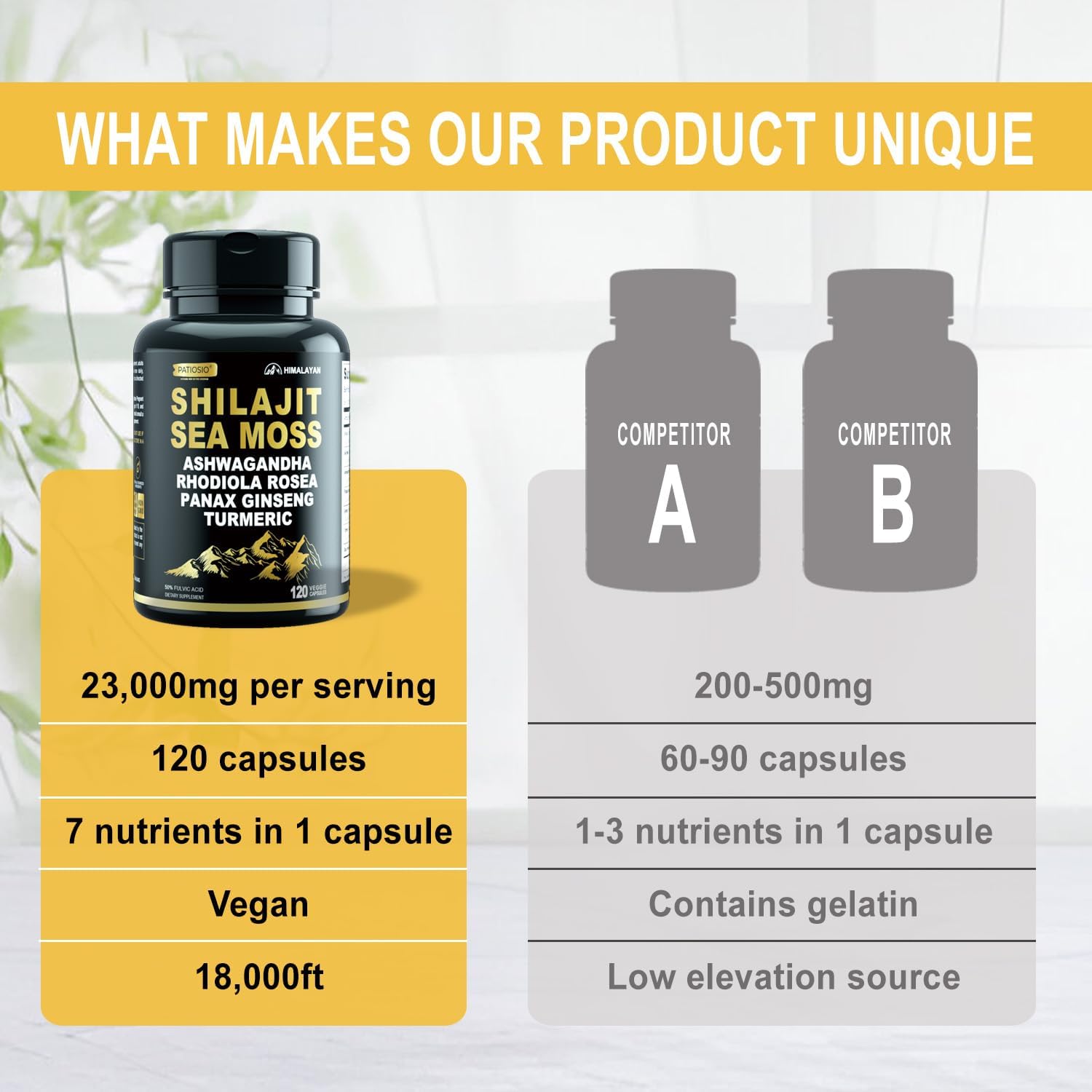 Pure Himalayan Shilajit Capsules for Men - 50% Fulvic Acid, 85+ Trace Minerals with Ashwagandha & Sea Moss - Energy & Stamina - 120 Capsules