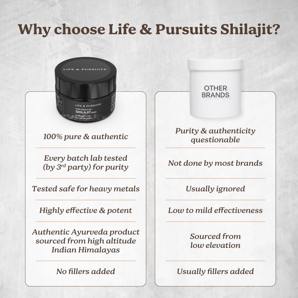 Pure Himalayan Shilajit Resin 1.1 oz - Fulvic Acid & Trace Minerals - Dietary Supplement for Men and Women - Golden Grade - 60 Day Supply