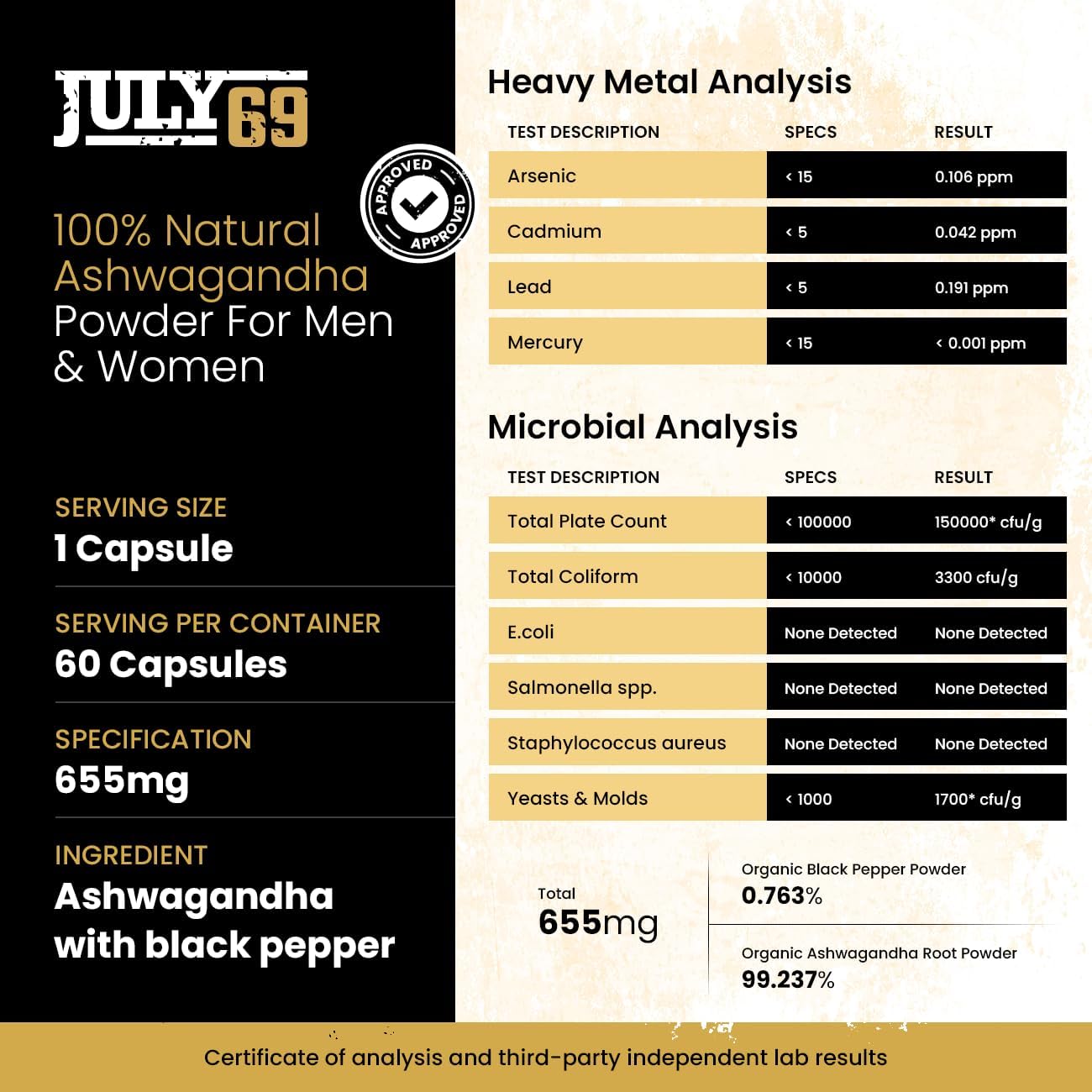 Pure Nature Made Ashwagandha Capsules with Black Pepper - 60 Capsules, 655mg per Serving, Boost Energy & Immunity, Root Extract Complex, for Men & Women, Third-Party Tested