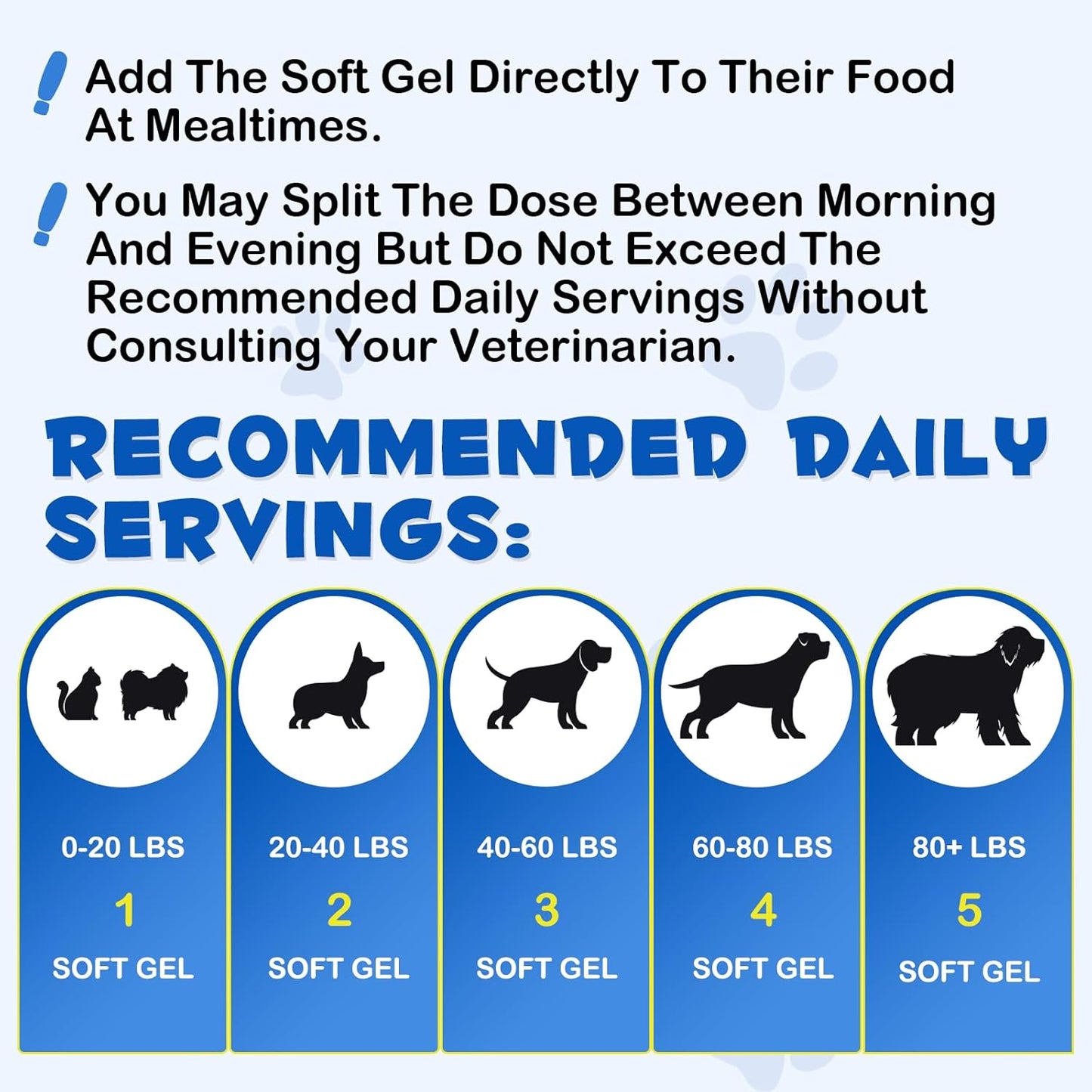 Pure Omega 3 Fish Oil Supplement for Pets, Supports Healthy Skin & Coat, Reduces Shedding, Allergies, and Joint Pain - 120 Capsules