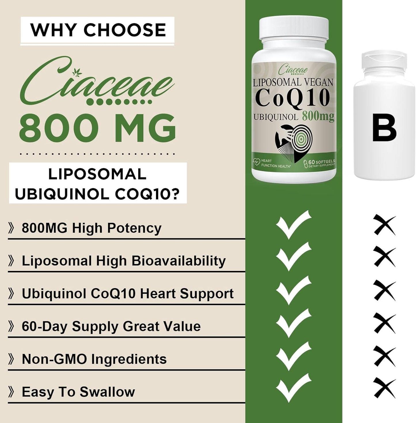 Pure Ubiquinol CoQ10 800mg Softgels for Max Absorption - Antioxidant, Heart Health & Energy - 180 Vegan Softgels