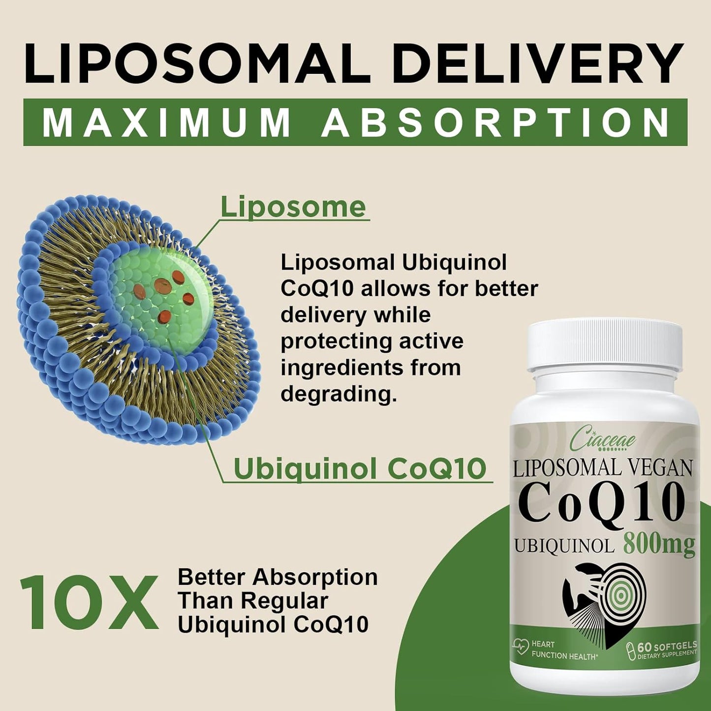Pure Ubiquinol CoQ10 800mg Softgels for Max Absorption - Antioxidant, Heart Health & Energy - 180 Vegan Softgels