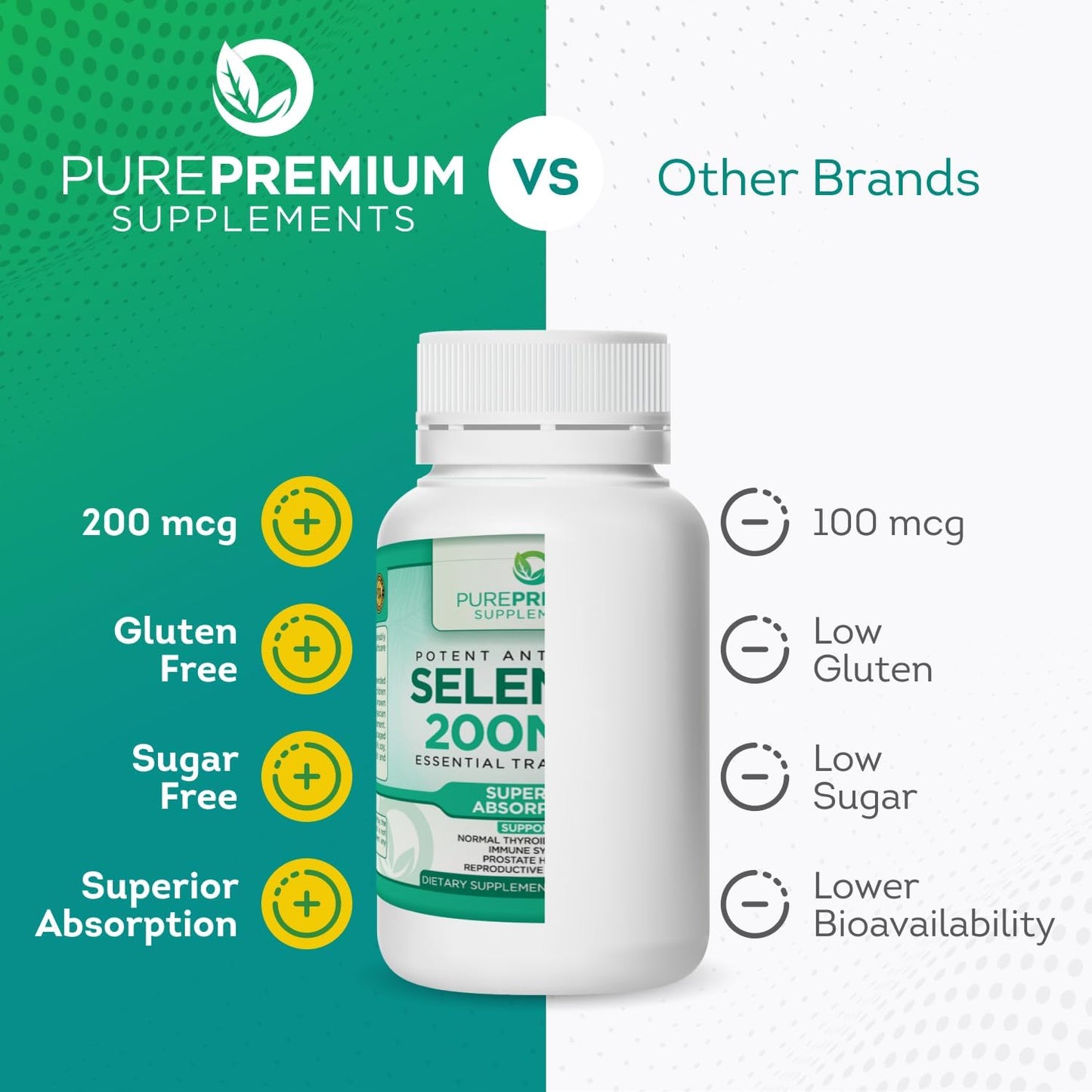 PurePremium Selenium 200mcg Supplement - Essential Mineral for Thyroid, Immune System, and Prostate - 3 Month Supply