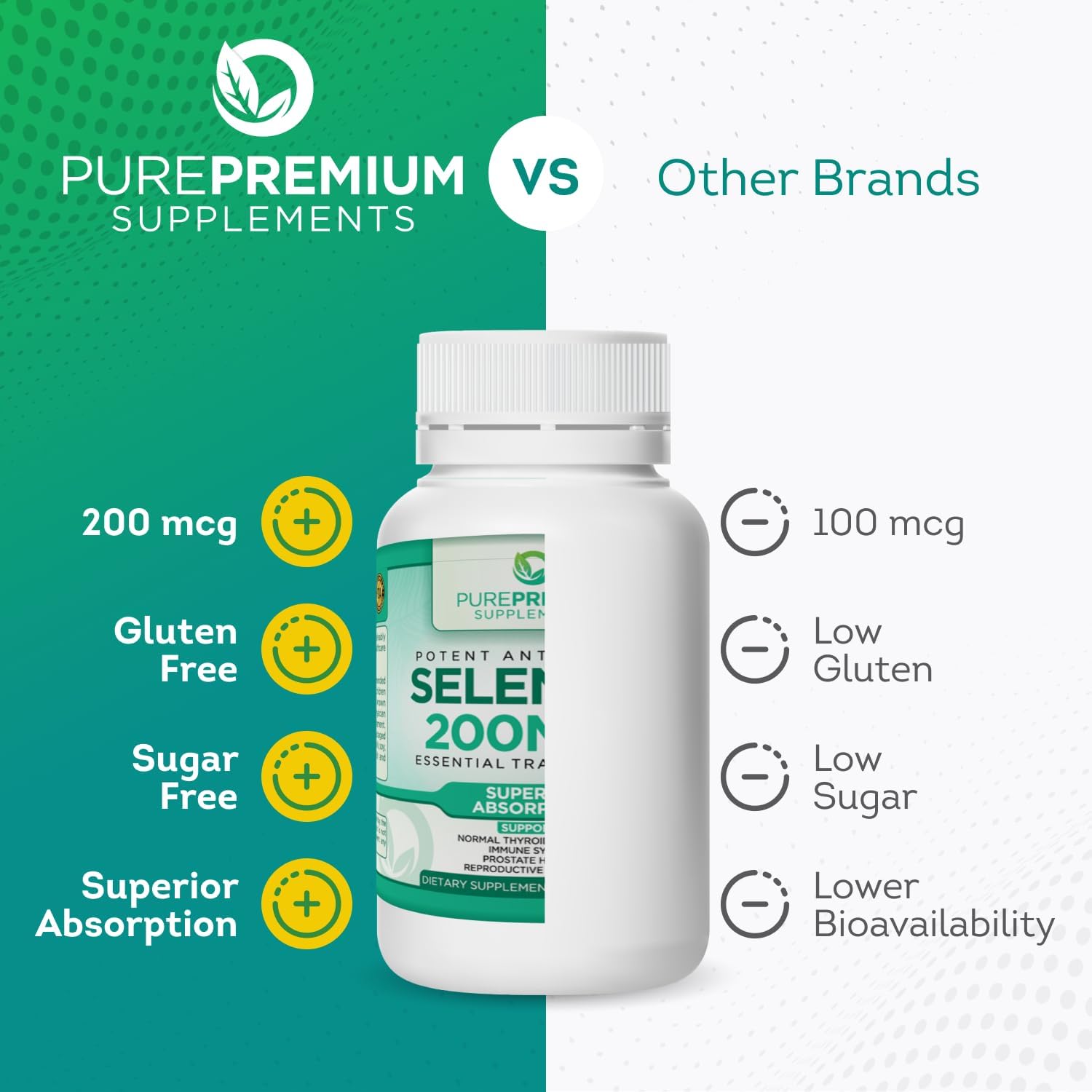 PurePremium Selenium 200mcg Supplement - Essential Mineral for Thyroid, Immune System, and Prostate - 3 Month Supply