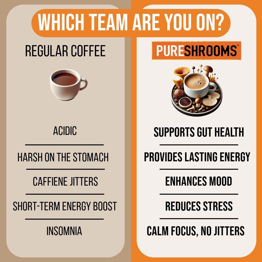 PureShrooms Perfect 7 Organic Instant Mushroom Coffee Blend with Lion's Mane, Chaga, Reishi, Turkey Tail, Cordyceps, Shiitake and Maitake - Medium Roast, Fair Trade, Immune Boosting Coffee - 100g/3.53oz