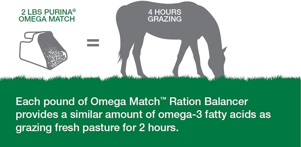 Purina Omega Match Horse Feed 40 lb Bag for Ration Balancing