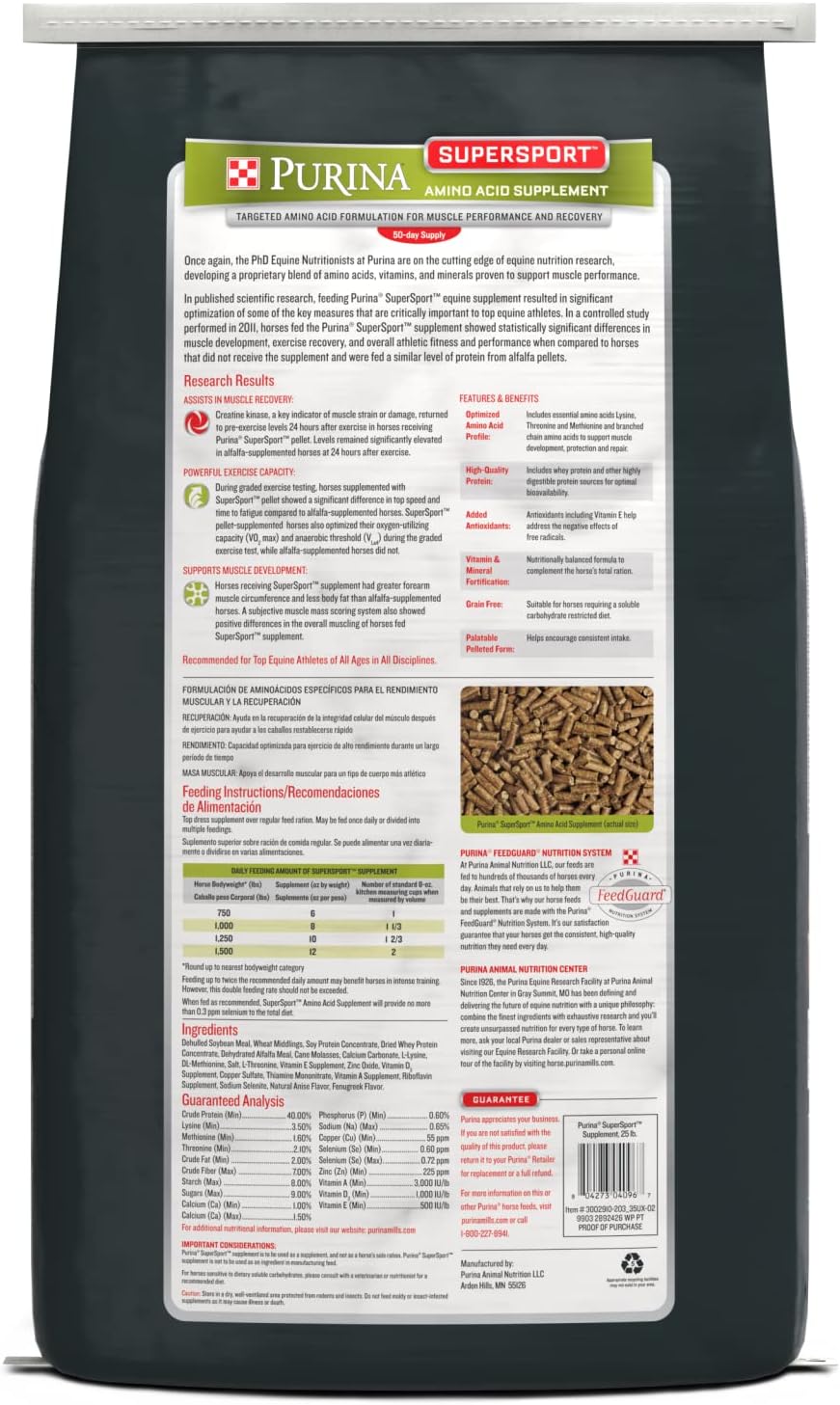 Purina Waggin' Train Supersport Dog Food 25 lb: Complete Balanced Nutrition for Active Dogs