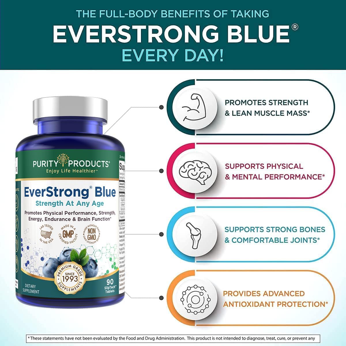 PurityBlue EverStrong Blue Strength Building and Brain Boosting Supplement with Muscle Matrix Blend, Creatine Monohydrate, Organic Blueberry Complex, and Vitamin D3 - 90 Tablets