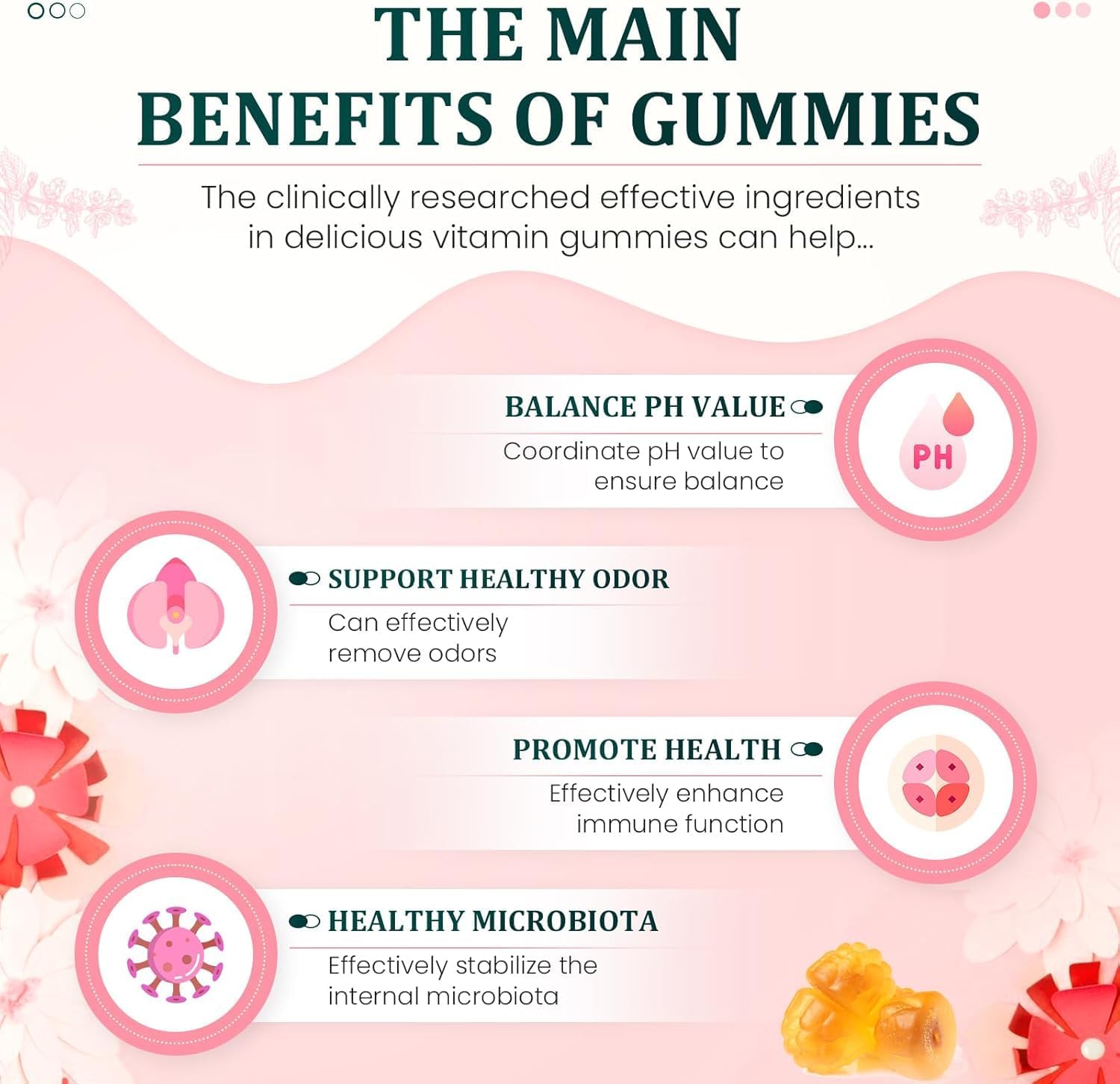 Qiyvipo Hawaiian Pineapple Feminine Balance Gummies for Women - Vegan & Gluten-Free pH & Immune Support (1)
