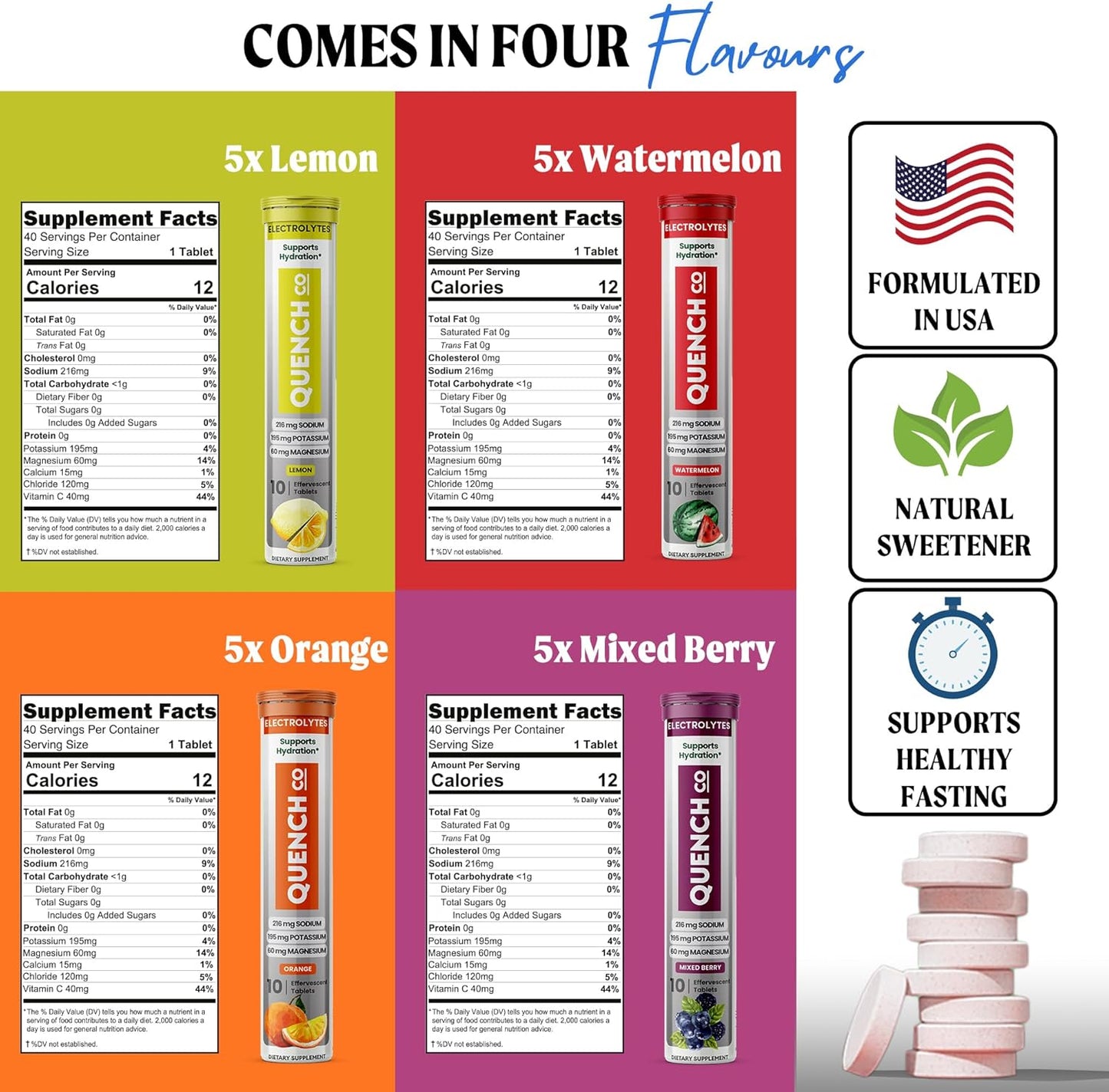 Quench Electrolyte Tablets 40 Count - Instant Hydration with No Sugar, Fasting Electrolytes for Optimal Support - Watermelon, Orange, Mixed Berry, Lemon Flavors